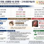두피가 찌릿하고 열감이 있을 때: 원인 감별과 진료 기준