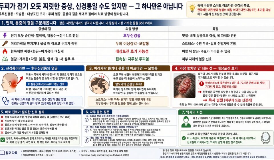 두피가 찌릿하고 열감이 있을 때: 원인 감별과 진료 기준