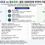 #렉사프로 #졸로푸트 #SSRI #에스시탈로프람 #설트랄린 #강박장애 #강박사고 #항우울제 #복약지도 #약사블로그
