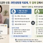 방광이 보내는 조급한 신호: 과민성방광 치료제, 두 갈래 길에서 무엇이 달라지나