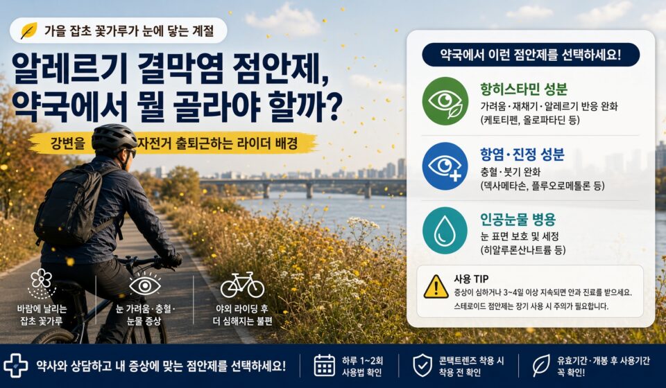 가을 잡초 꽃가루가 눈에 닿는 계절: 알레르기 결막염 점안제, 약국에서 뭘 골라야 할까