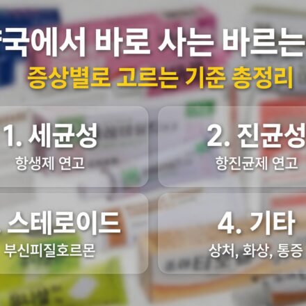 약국에서 바로 사는 바르는 약, 증상별로 고르는 기준 총정리