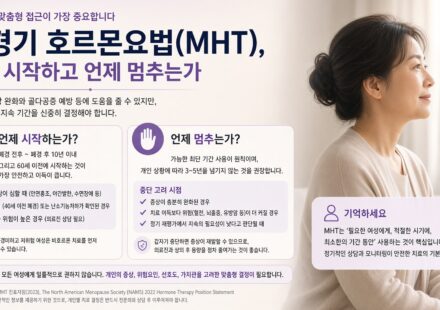 열이 먼저 말을 걸었다: 폐경기 호르몬요법(MHT), 언제 시작하고 언제 멈추는가