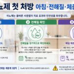 이뇨제 첫 처방, 아침·전해질·체중계 3원칙
